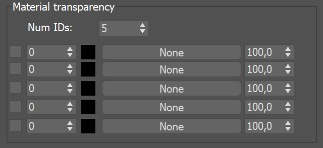images/download/attachments/60097956/Max2020_VRay5_VRayToon_MaterialTransparency.png